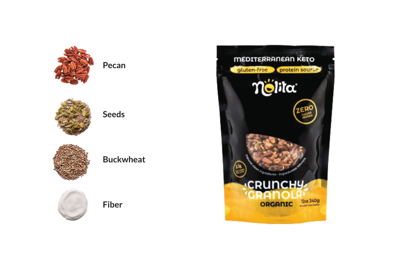 Granolas Box | Crunchy | Choky | Nutty | Sporty | Berry