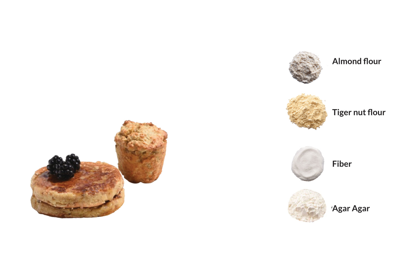 Pure Pancakes & Muffins Mix